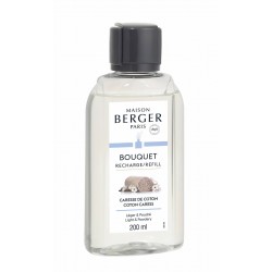 Recharge Bouquet Parfumé...
