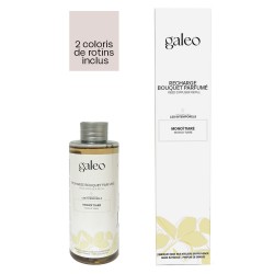 Recharge Bouquet Parfumé...