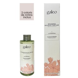 Recharge Bouquet Parfumé...