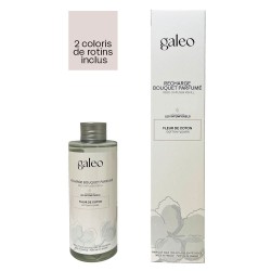 Recharge Bouquet Parfumé...