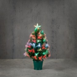 Sapin Fibre Optique Houston...
